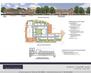 dsa portfolio - st marys parish masterplan